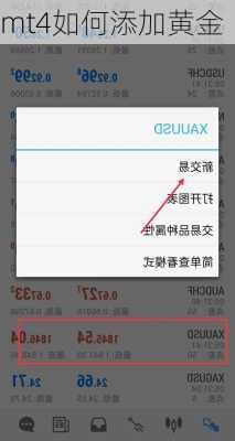 mt4如何添加黄金