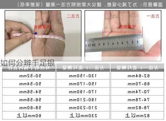 如何分辨千足银