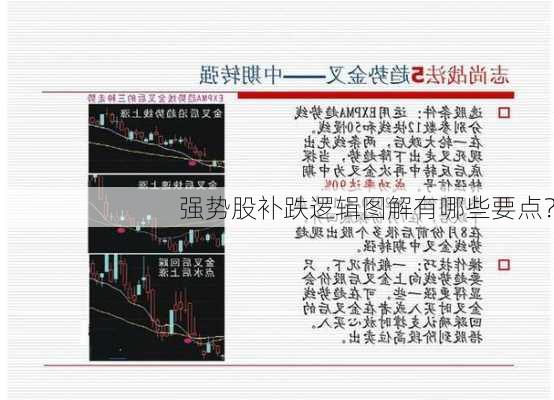 强势股补跌逻辑图解有哪些要点？