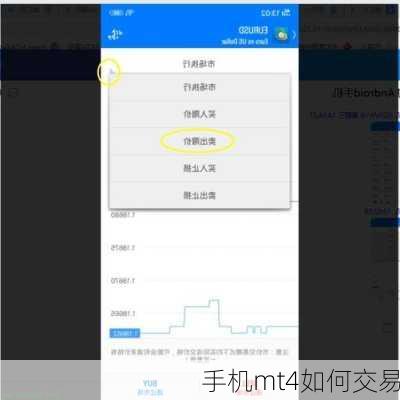 手机mt4如何交易