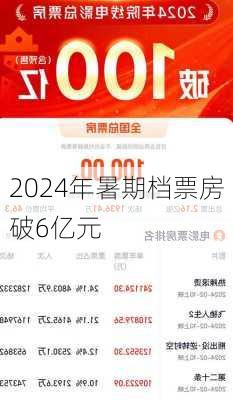 2024年暑期档票房破6亿元