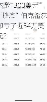 本金1300美元“抄底”伯克希尔却亏了近34万美元？