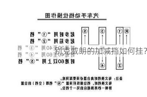 别克威朗的加减挡如何挂？