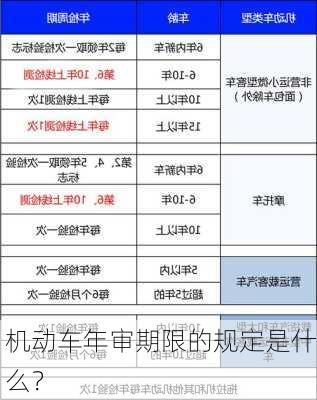 机动车年审期限的规定是什么？