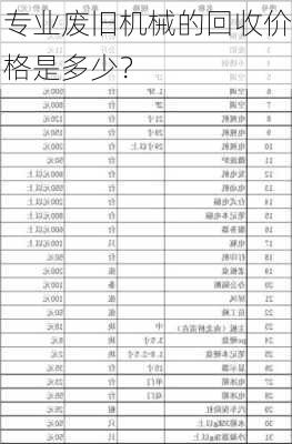 专业废旧机械的回收价格是多少？