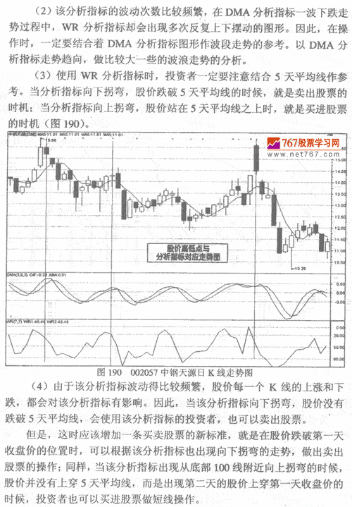 如何使用威廉指标查找强势股？