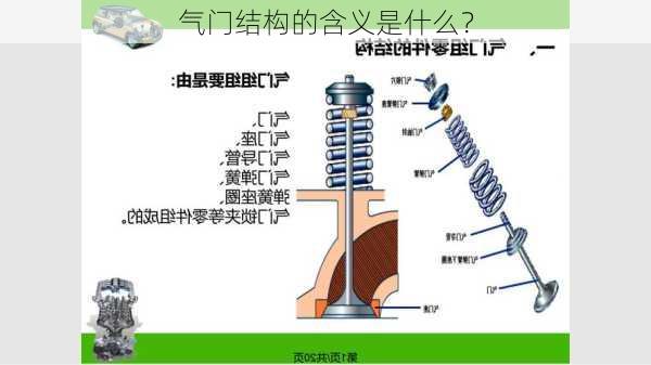 气门结构的含义是什么？