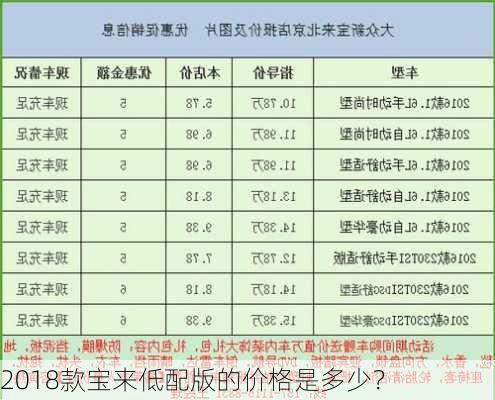 2018款宝来低配版的价格是多少？