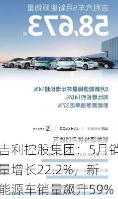 吉利控股集团：5月销量增长22.2%，新能源车销量飙升59%