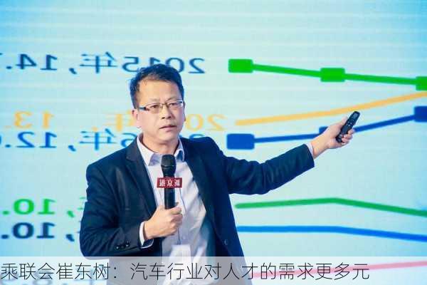 乘联会崔东树：汽车行业对人才的需求更多元