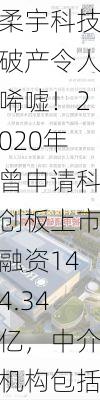 柔宇科技破产令人唏嘘！2020年曾申请科创板上市融资144.34亿，中介机构包括中信证券和大华所