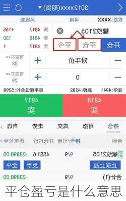 平仓盈亏是什么意思