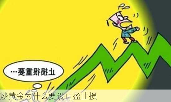 炒黄金为什么要设止盈止损