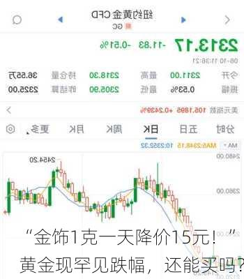 “金饰1克一天降价15元！”黄金现罕见跌幅，还能买吗？