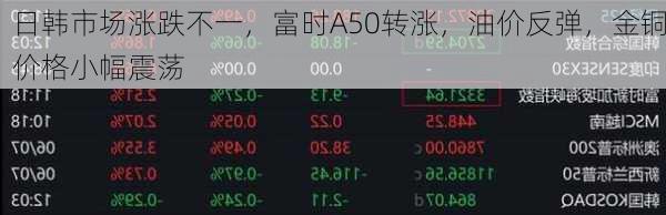 日韩市场涨跌不一，富时A50转涨，油价反弹，金铜价格小幅震荡