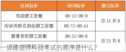 一级建造师科目考试的顺序是什么？