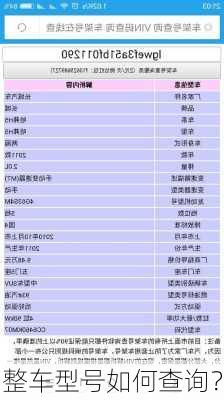 整车型号如何查询？