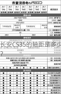 长安CS35的轴距是多少？