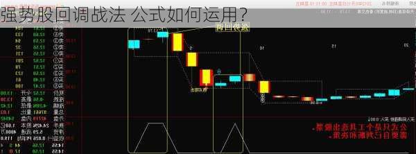 强势股回调战法 公式如何运用？