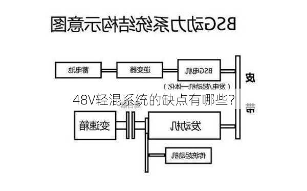 48V轻混系统的缺点有哪些？