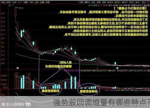 强势股回调缩量有哪些特点？