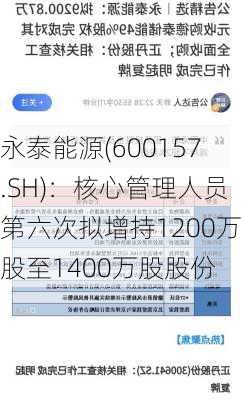 永泰能源(600157.SH)：核心管理人员第六次拟增持1200万股至1400万股股份