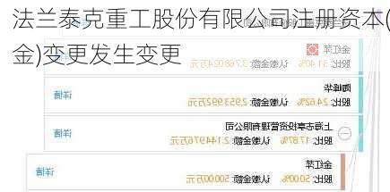 法兰泰克重工股份有限公司注册资本(金)变更发生变更