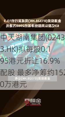 中天湖南集团(02433.HK)拟每股0.195港元折让16.9%配股 最多净筹约1520万港元