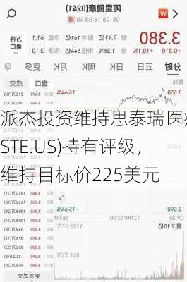 派杰投资维持思泰瑞医疗(STE.US)持有评级，维持目标价225美元