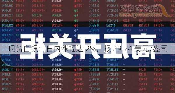 现货白银：日内涨幅达 2%，报 29.74 美元/盎司