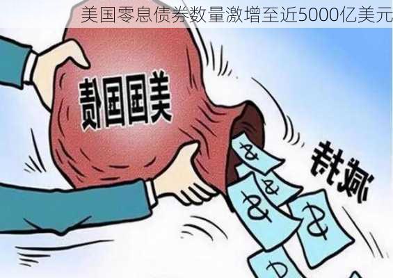 美国零息债券数量激增至近5000亿美元