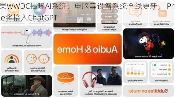 苹果WWDC揭晓AI系统、电脑等设备系统全线更新，iPhone将接入ChatGPT