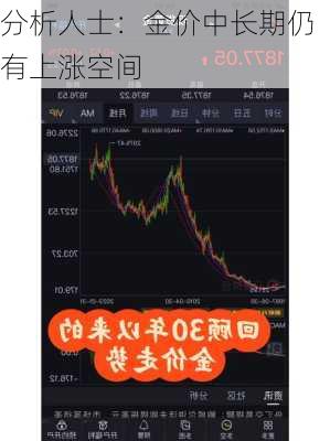 分析人士：金价中长期仍有上涨空间