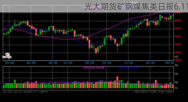 光大期货矿钢煤焦类日报6.11