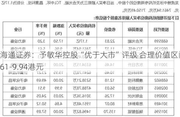 海通证券：予敏华控股“优于大市”评级 合理价值区间8.61-9.94港元