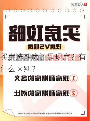 买房选期房还是现房？有什么区别？