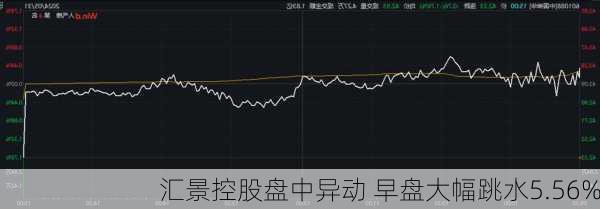 汇景控股盘中异动 早盘大幅跳水5.56%