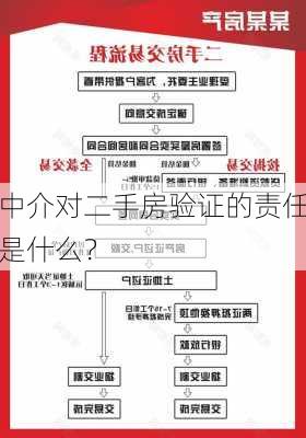 中介对二手房验证的责任是什么？