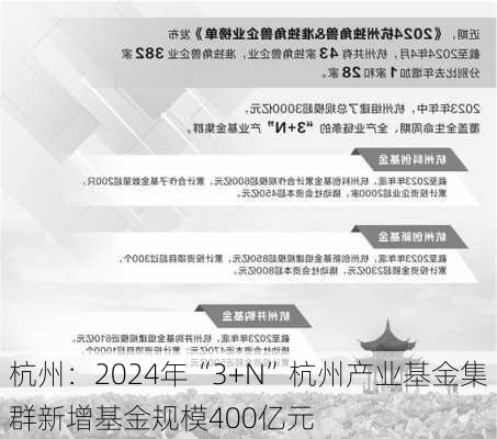 杭州：2024年“3+N”杭州产业基金集群新增基金规模400亿元