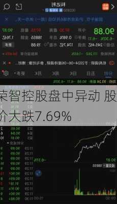 荣智控股盘中异动 股价大跌7.69%