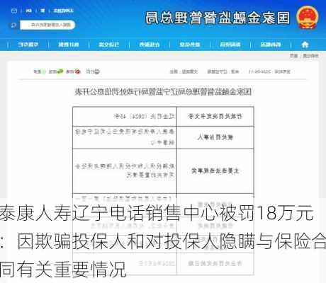 泰康人寿辽宁电话销售中心被罚18万元：因欺骗投保人和对投保人隐瞒与保险合同有关重要情况