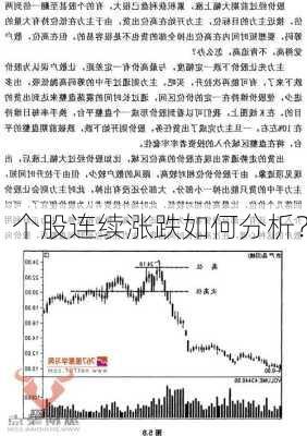 个股连续涨跌如何分析？