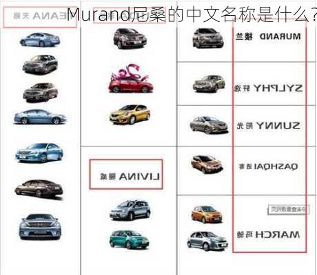 Murand尼桑的中文名称是什么？