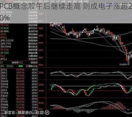 PCB概念股午后继续走高 则成电子涨超20%