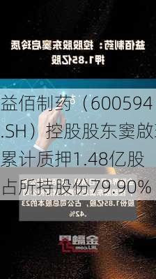 益佰制药（600594.SH）控股股东窦啟玲累计质押1.48亿股 占所持股份79.90%