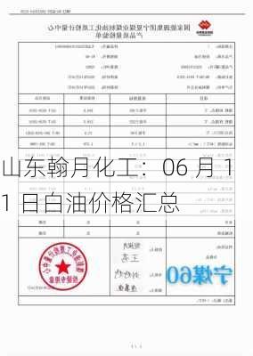 山东翰月化工：06 月 11 日白油价格汇总