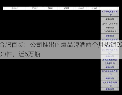 合肥百货：公司推出的爆品啤酒两个月热销9200件，近6万瓶