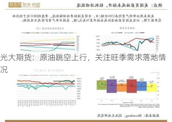 光大期货：原油跳空上行，关注旺季需求落地情况