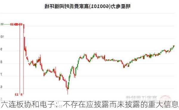 六连板协和电子：不存在应披露而未披露的重大信息