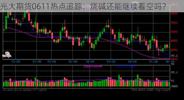 光大期货0611热点追踪：烧碱还能继续看空吗？